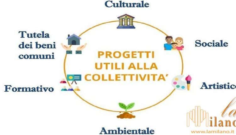 Cremona, il Comune si attiva per i Progetti Utili alla Collettività (PUC)
