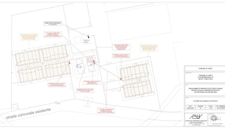 Chieti, interventi sul canile: pronto un progetto da 180 mila euro e l’istituzione di tre nuove colonie feline.
