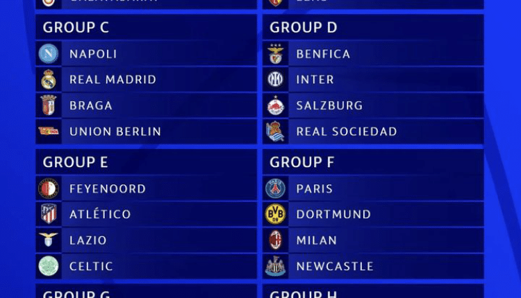 Calcio, i sorteggi dei gironi di Champions League 2023/24
