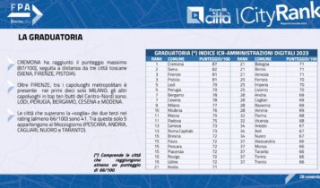 Icity Rank 2023, Trento nella top ten di due delle tre classifiche