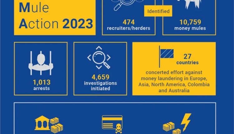 “EMMA 9” l’operazione in cui 28 Nazioni hanno operato per il contrasto al cyber-riciclaggio attraverso i Money Mules.