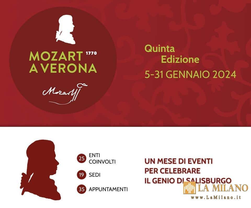 Mozart a Verona: la quinta edizione del Festival Mozart si è conclusa con il 35% di pubblico in più rispetto alla scorsa edizione.