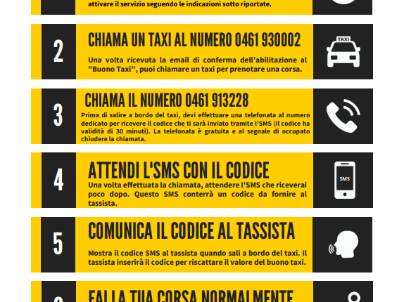 Trento, in arrivo mille buoni taxi. Metà saranno riservati alle donne, il resto a residenti over 75 e disabili