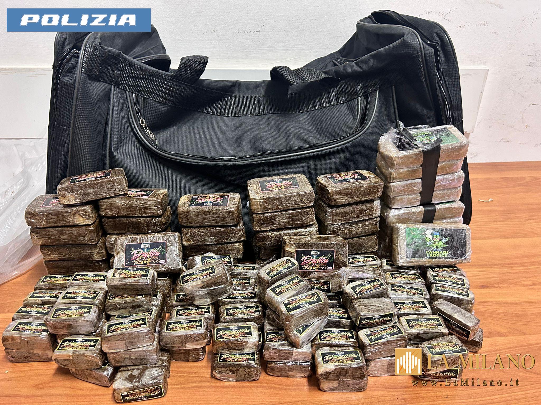 Roma, sequestrati 8 kg di sostanze stupefacenti e 1285 euro in contanti: arrestate 5 persone. 