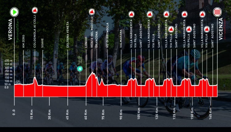 Vicenza: 87° Giro del Veneto, il 16 ottobre gran finale con la salita a Monte Berico