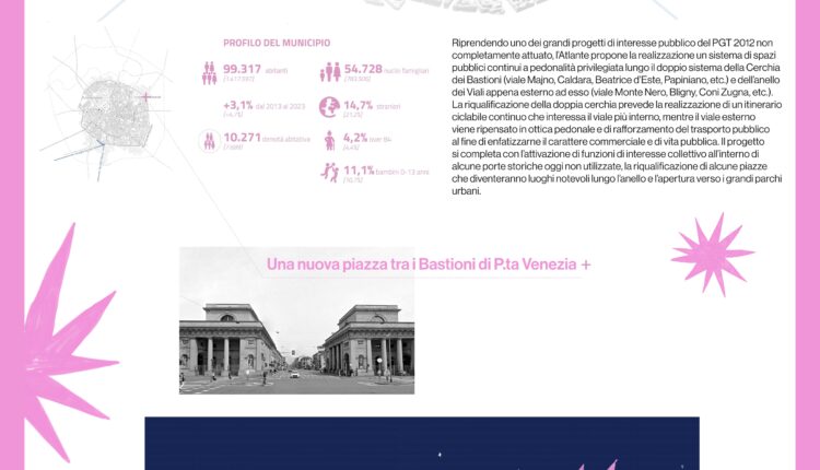 Milano, Rigenerazione Urbana: inaugurazione della Mostra sull'Atlante dei Quartieri e focus su Norme Morfologiche e Case Accessibili