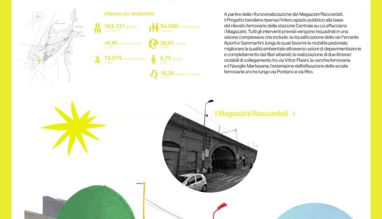 Milano, Rigenerazione Urbana: inaugurazione della Mostra sull'Atlante dei Quartieri e focus su Norme Morfologiche e Case Accessibili