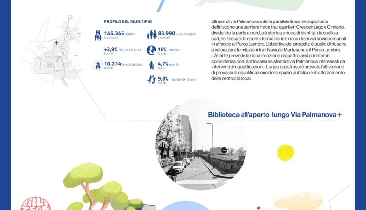 Milano, Rigenerazione Urbana: inaugurazione della Mostra sull'Atlante dei Quartieri e focus su Norme Morfologiche e Case Accessibili