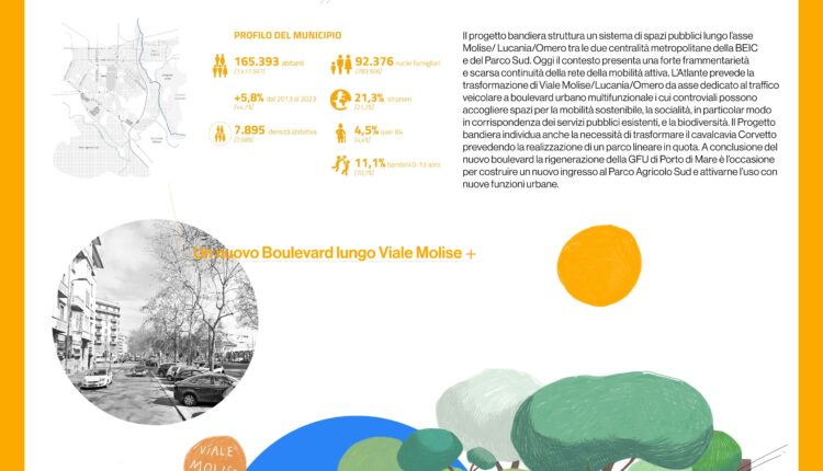 Milano, Rigenerazione Urbana: inaugurazione della Mostra sull'Atlante dei Quartieri e focus su Norme Morfologiche e Case Accessibili