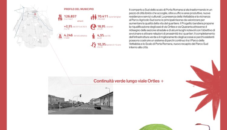 Milano, Rigenerazione Urbana: inaugurazione della Mostra sull'Atlante dei Quartieri e focus su Norme Morfologiche e Case Accessibili