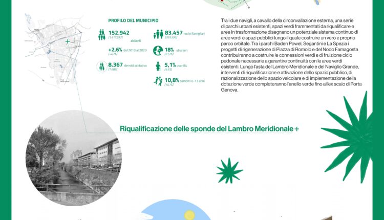 Milano, Rigenerazione Urbana: inaugurazione della Mostra sull'Atlante dei Quartieri e focus su Norme Morfologiche e Case Accessibili