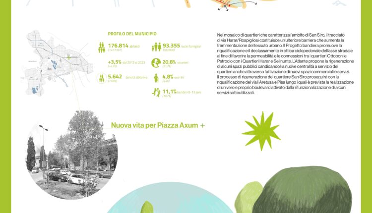 Milano, Rigenerazione Urbana: inaugurazione della Mostra sull'Atlante dei Quartieri e focus su Norme Morfologiche e Case Accessibili