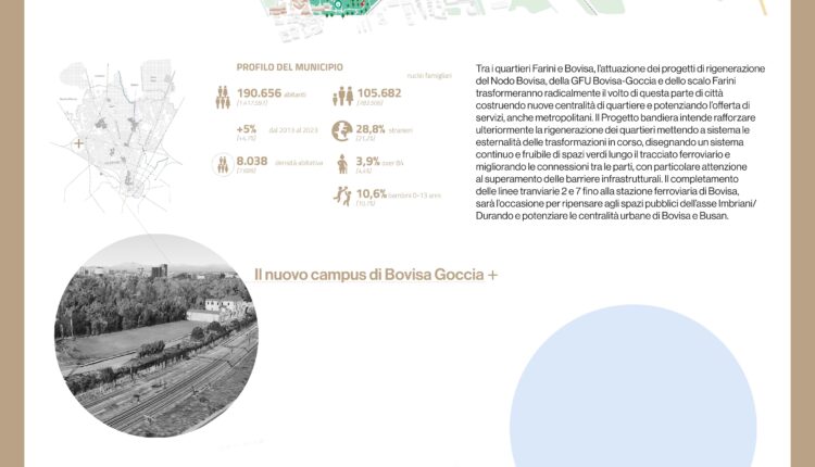 Milano, Rigenerazione Urbana: inaugurazione della Mostra sull'Atlante dei Quartieri e focus su Norme Morfologiche e Case Accessibili