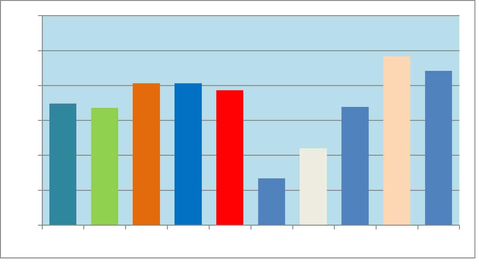 Incidenti e controlli a Capodanno 2024: i dati sui feriti, arresti e sequestri