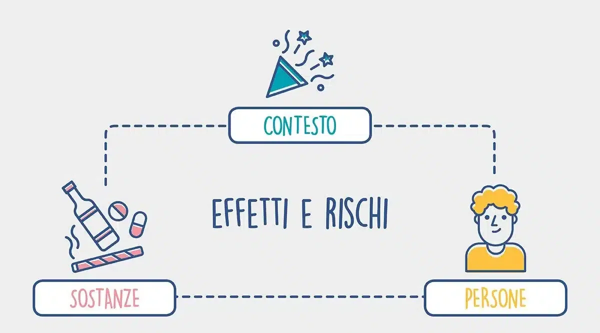 Verona: prevenzione a scuola sull'uso delle droghe, al via il progetto che vede insieme il pubblico e il privato