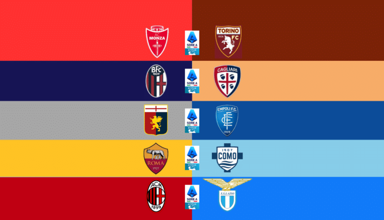 Serie A: le partite di domenica 2 marzo