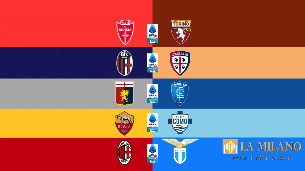 Serie A: le partite di domenica 2 marzo