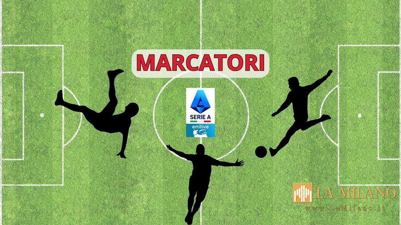 Classifica marcatori: il capocannoniere è Retegui con 25 reti, secondo Kean a quota 19