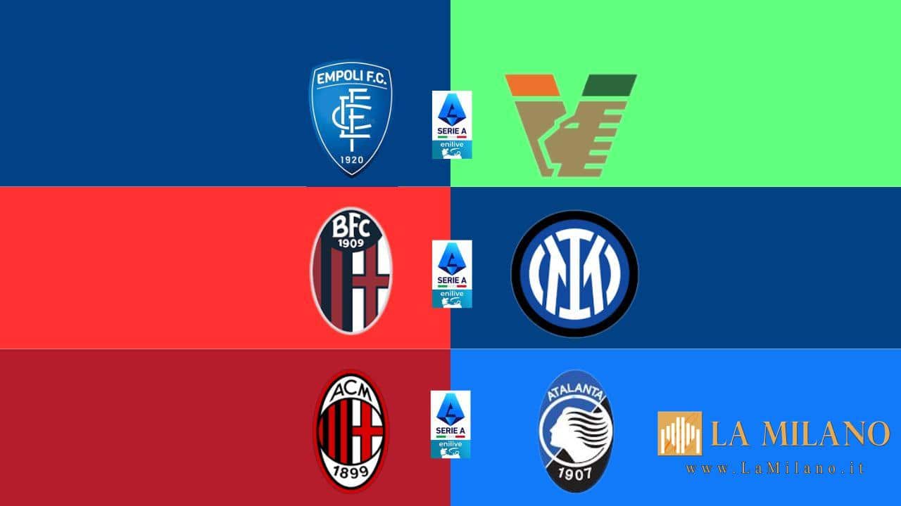 Serie A: le partite di Pasqua.