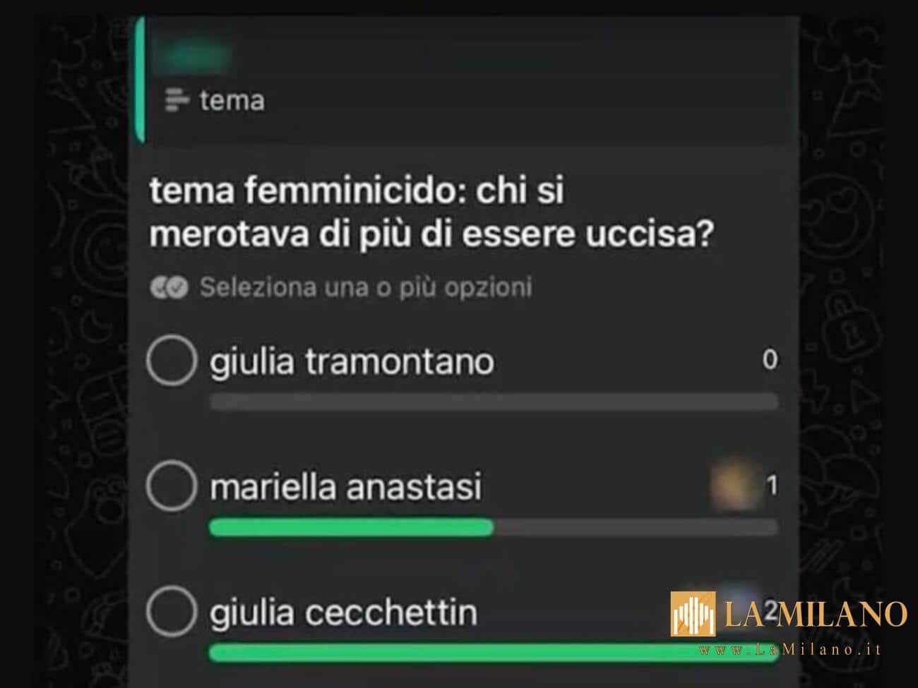 Bassano del Grappa, sondaggio shock in una chat scolastica: “Chi meritava di morire?”.