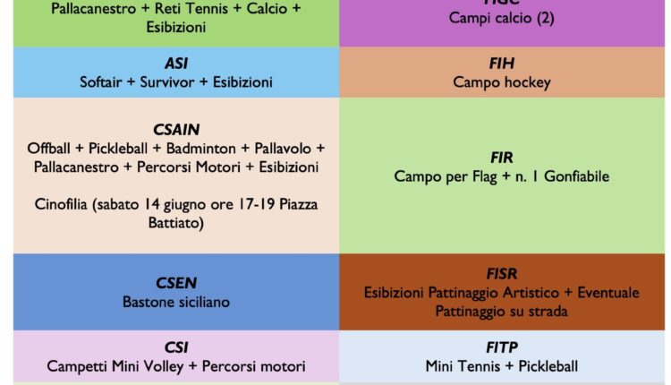 Lungomare Fest 2025: sport, musica e solidarietà a Catania domenica 15 giugno