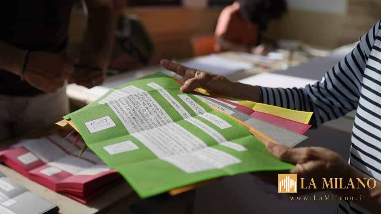 Referendum 8-9 giugno, flop affluenza: solo il 22,7% al voto, quorum lontano.
