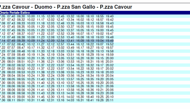 Ancona, il Parco del Cardeto si riaccende con “Quassù al Faro”: musica e circo per l'inaugurazione estiva