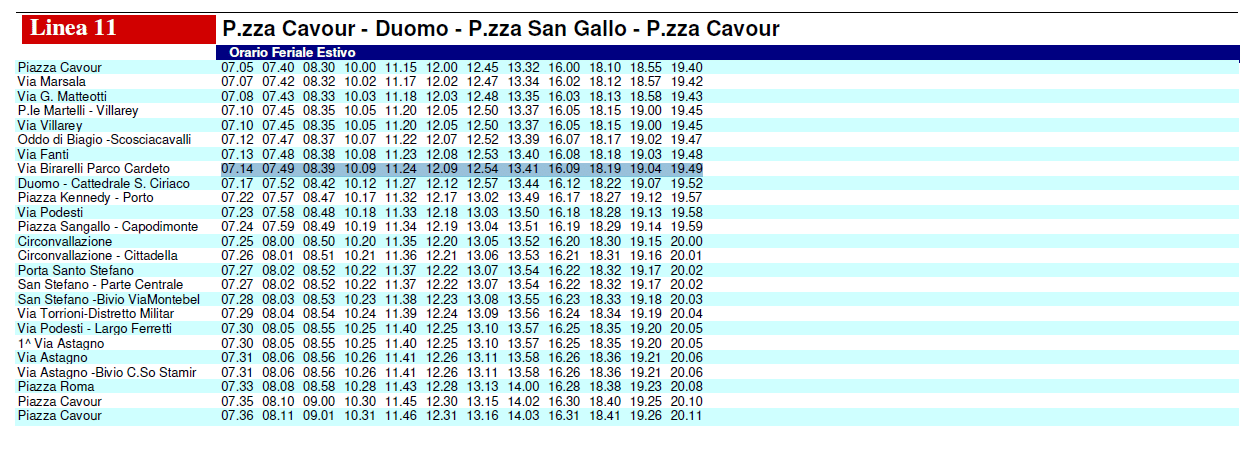 Ancona, il Parco del Cardeto si riaccende con “Quassù al Faro”: musica e circo per l'inaugurazione estiva