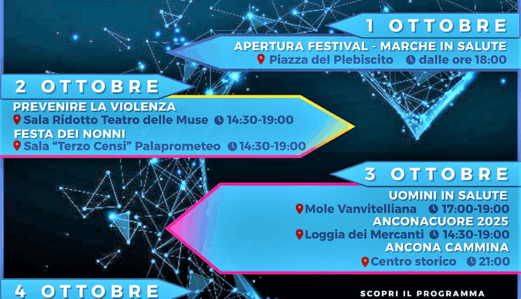 Ancona, “Extra Salute 2025”: 5 giorni dedicati al benessere e alla prevenzione