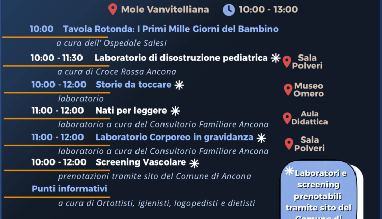 Ancona, “Extra Salute 2025”: 5 giorni dedicati al benessere e alla prevenzione