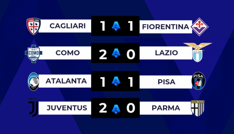 Serie A: show del Como e sorpresa Pisa, nella Juventus si sblocca subito David