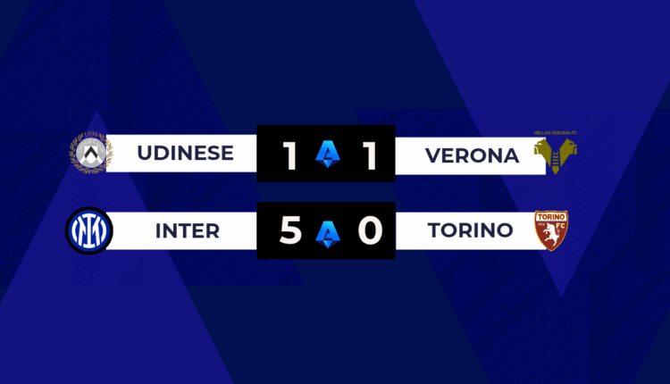 Serie A: Udinese-Verona termina pari, Inter a valanga sul torino