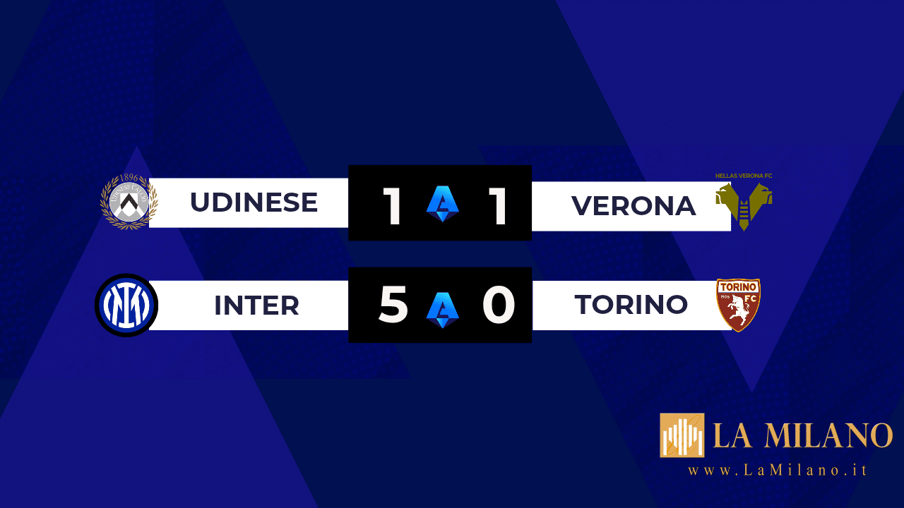 Serie A: Udinese-Verona termina pari, Inter a valanga sul torino