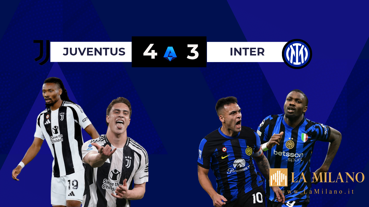 Serie A: Adžić regala la vittoria alla Juventus in pieno recupero. I bianconeri vincono 4-3 in una girandola di emozioni