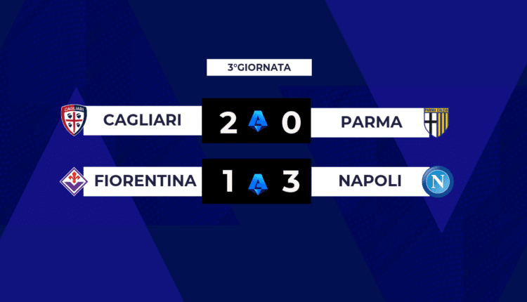 Serie A: il Cagliari centra la prima vittoria, Napoli a punteggio pieno