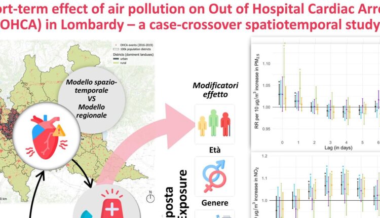 Inquinamento e arresti cardiaci: lo studio del Politecnico di Milano conferma un legame diretto tra smog e rischio cardiovascolare