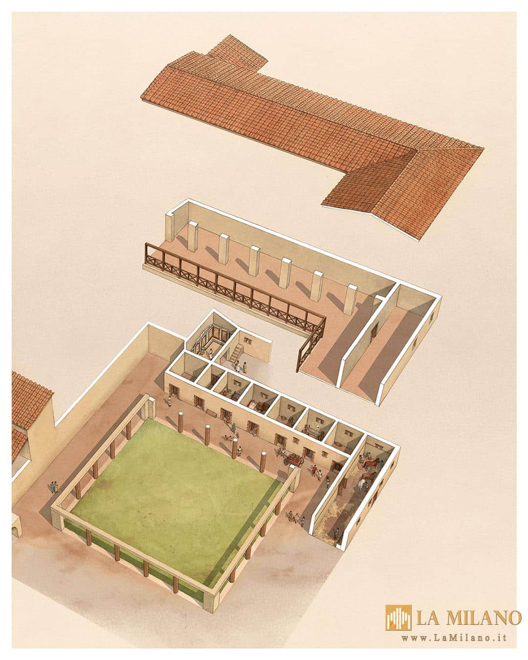 Pompei, nuove scoperte a Civita Giuliana: gli schiavi meglio nutriti dei “liberi”. Ritrovate fave, frutta e oggetti del lavoro servile