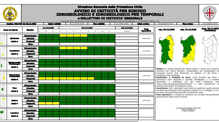 Allerta Meteo a Cagliari: Codice Giallo per Rischio Idrogeologico, Previsioni fino a Sabato Mezzogiorno.